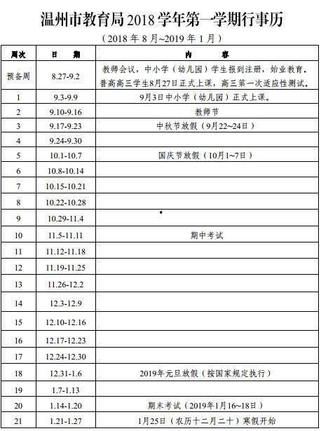 开学时间最新爆料新闻,各大高校公布具体日期!”